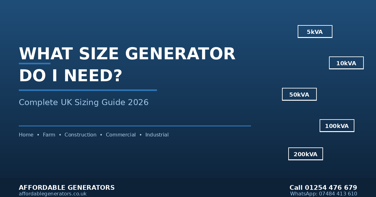 What Size Generator Do I Need? Complete UK Guide