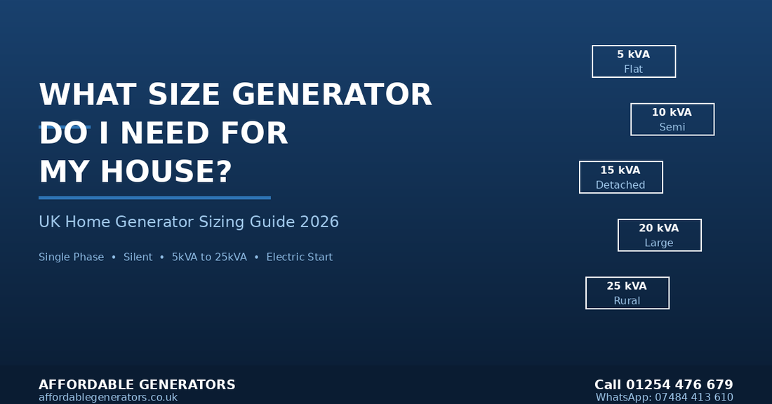 What Size Generator for My House? UK Sizing Guide 2026 – Affordable ...